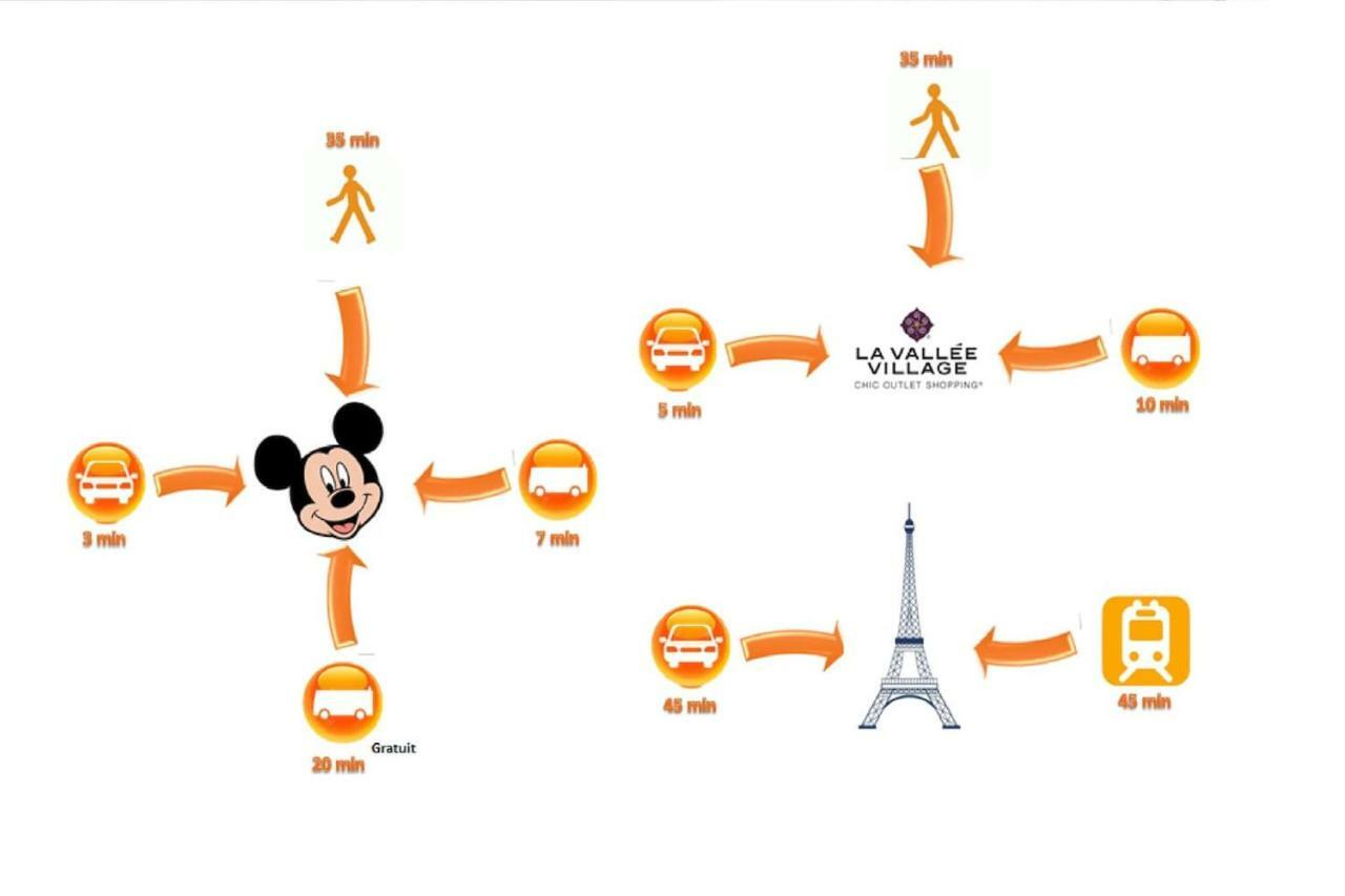 Superbe Appartement 5Pers - 3Km-8Min Disneyland Magny-le-Hongre Luaran gambar